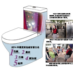 洁博利行业资讯---探寻千奇百怪的伦敦公厕