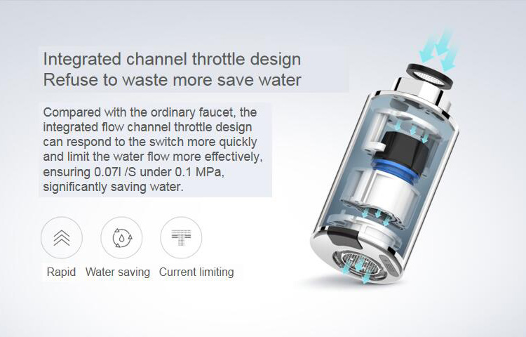 DIY Kitchen Faucet Sensor Aerator