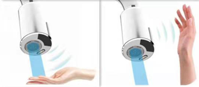 GIBO successfully passed the CQC water-saving certification annual audit.